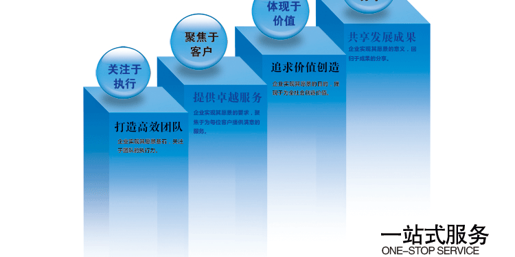 点击新窗口打开大图